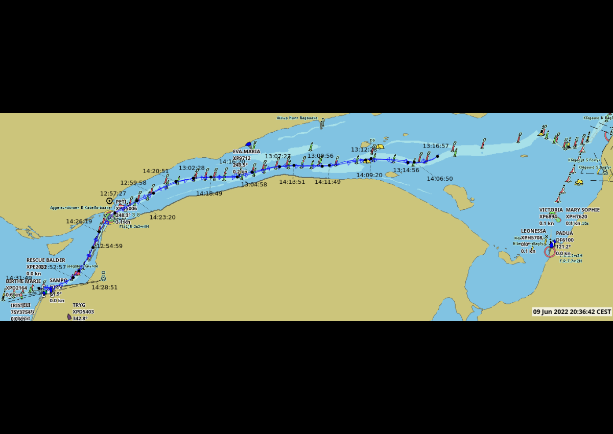 Rute 02
