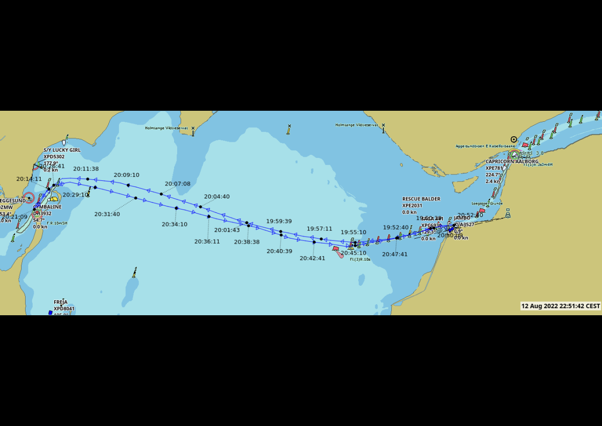 Rute 01