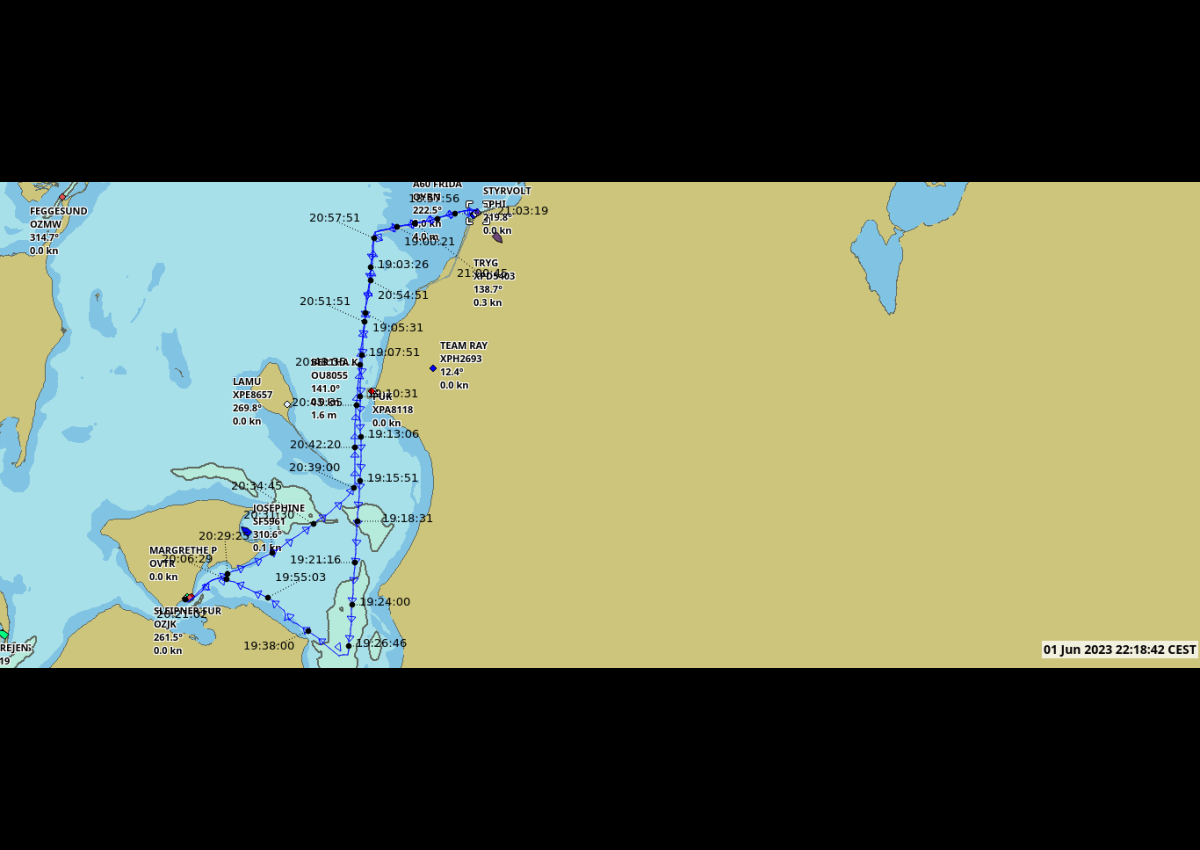 Opkald fra harveristen