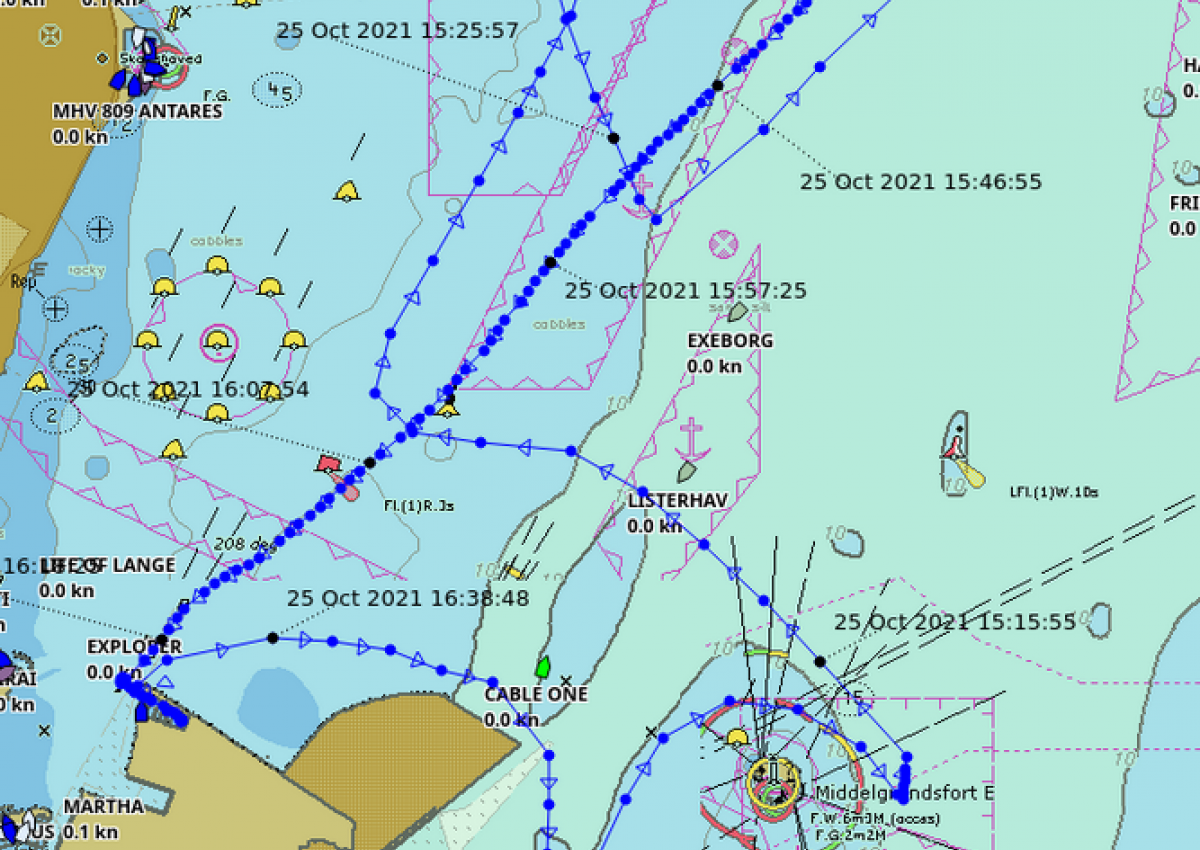 AIS track af Norden Rescue under operationen