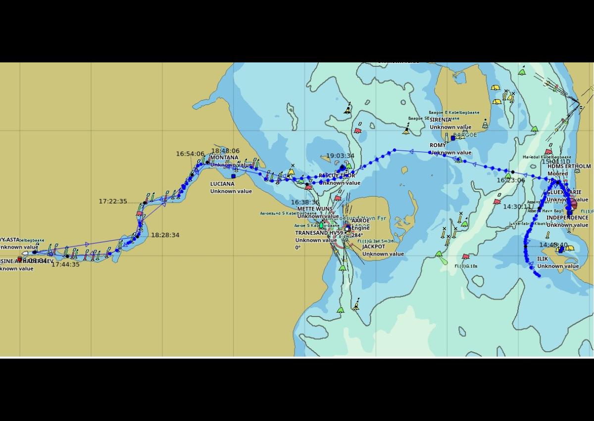 ais_polar29