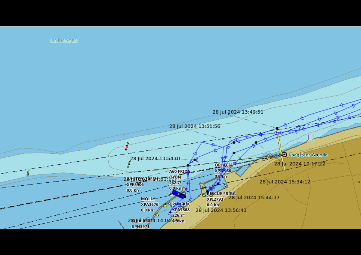 Grundstødning udenfor Kanalhavnen.