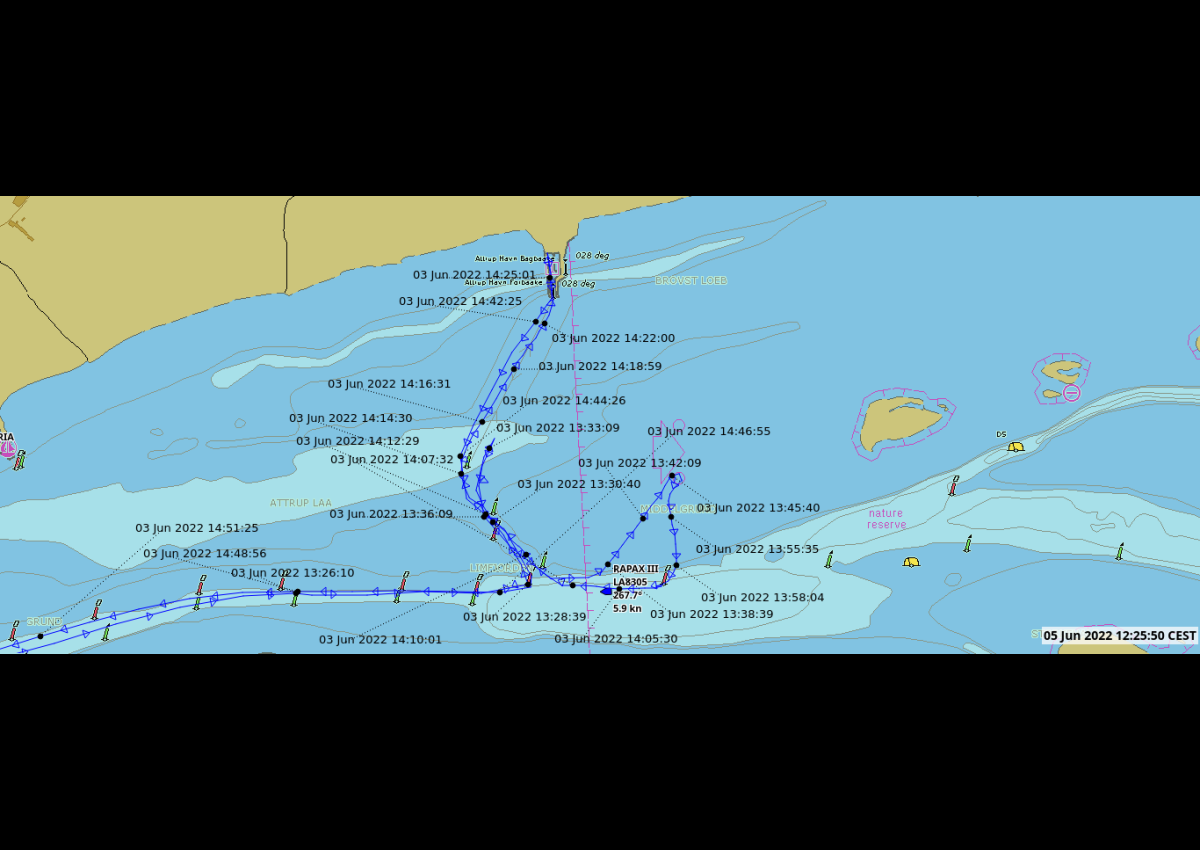 Rute 02